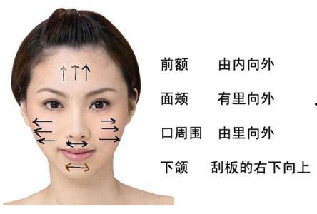 成人刮痧退热教程图解视频,成人刮痧退热教程视频概述-第1张图片-草莓视频深夜 成人刮痧退热教程图解视频,成人刮痧退热教程视频概述-第1张图片-草莓视频深夜