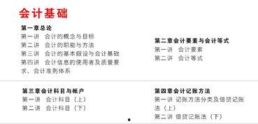 成人会计讲解视频大全教程,系统掌握会计知识宝典-第2张图片-草莓视频深夜