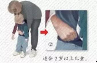 成人急救异物视频大全,成人异物窒息处理全攻略-第3张图片-草莓视频深夜 成人急救异物视频大全,成人异物窒息处理全攻略-第3张图片-草莓视频深夜