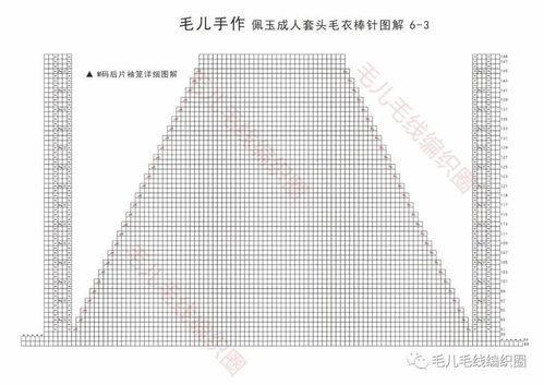 成人半开衫毛衣教程视频,轻松学会编织时尚单品-第2张图片-草莓视频深夜