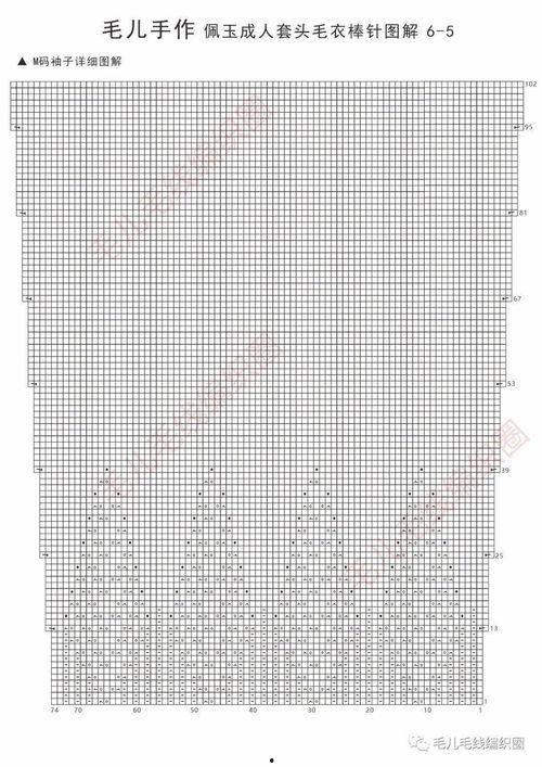 成人半开衫毛衣教程视频,轻松学会编织时尚单品-第3张图片-草莓视频深夜